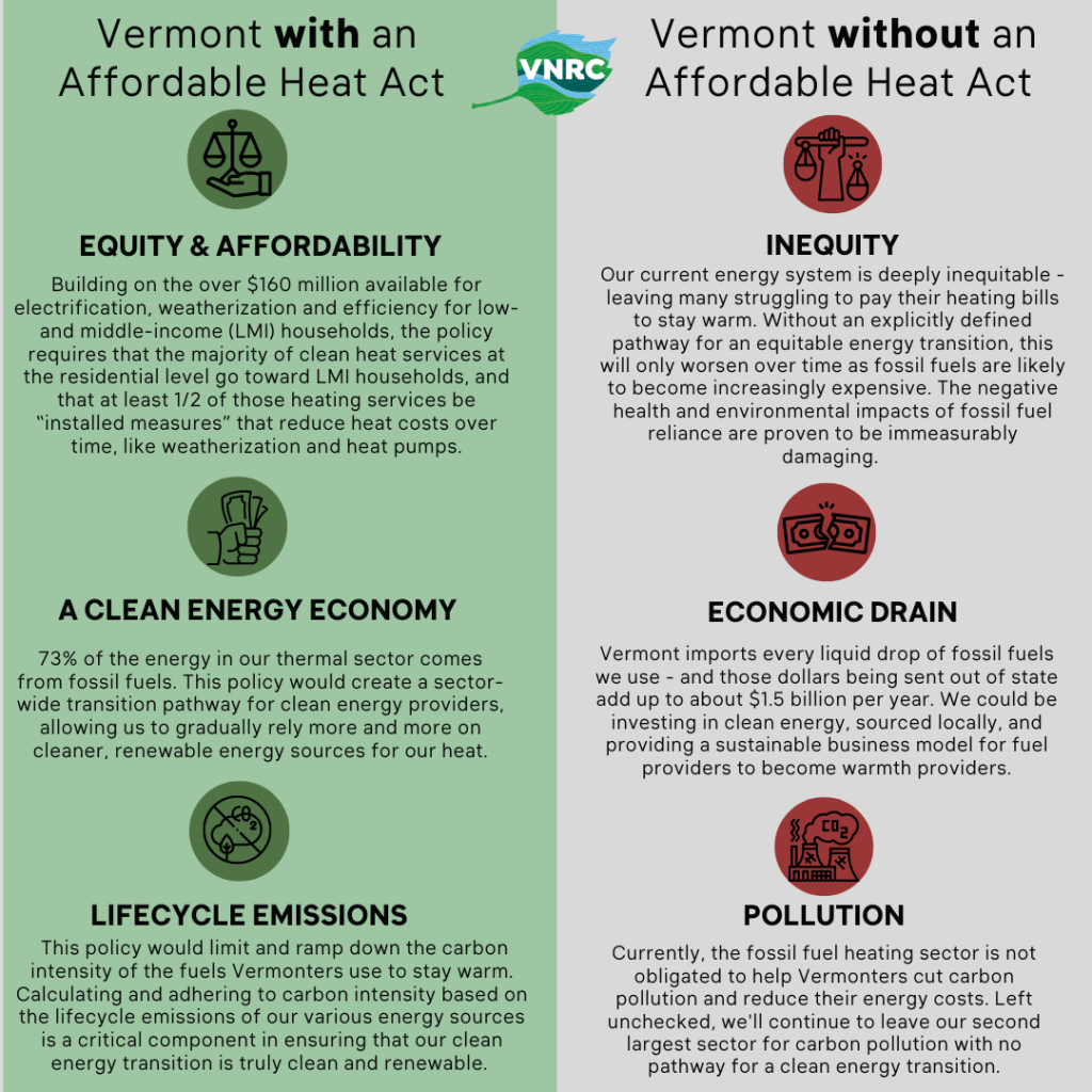 the-affordable-heat-act-s-5-vermont-natural-resources-council